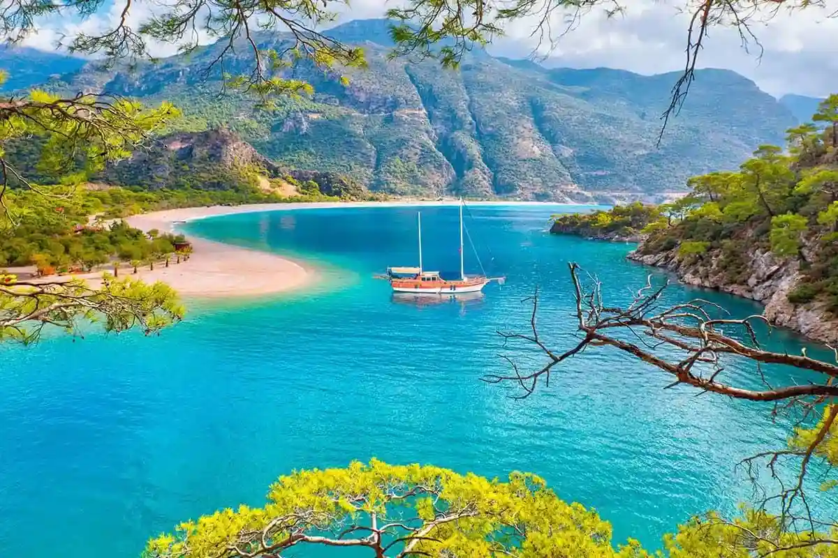 Best of Turkey